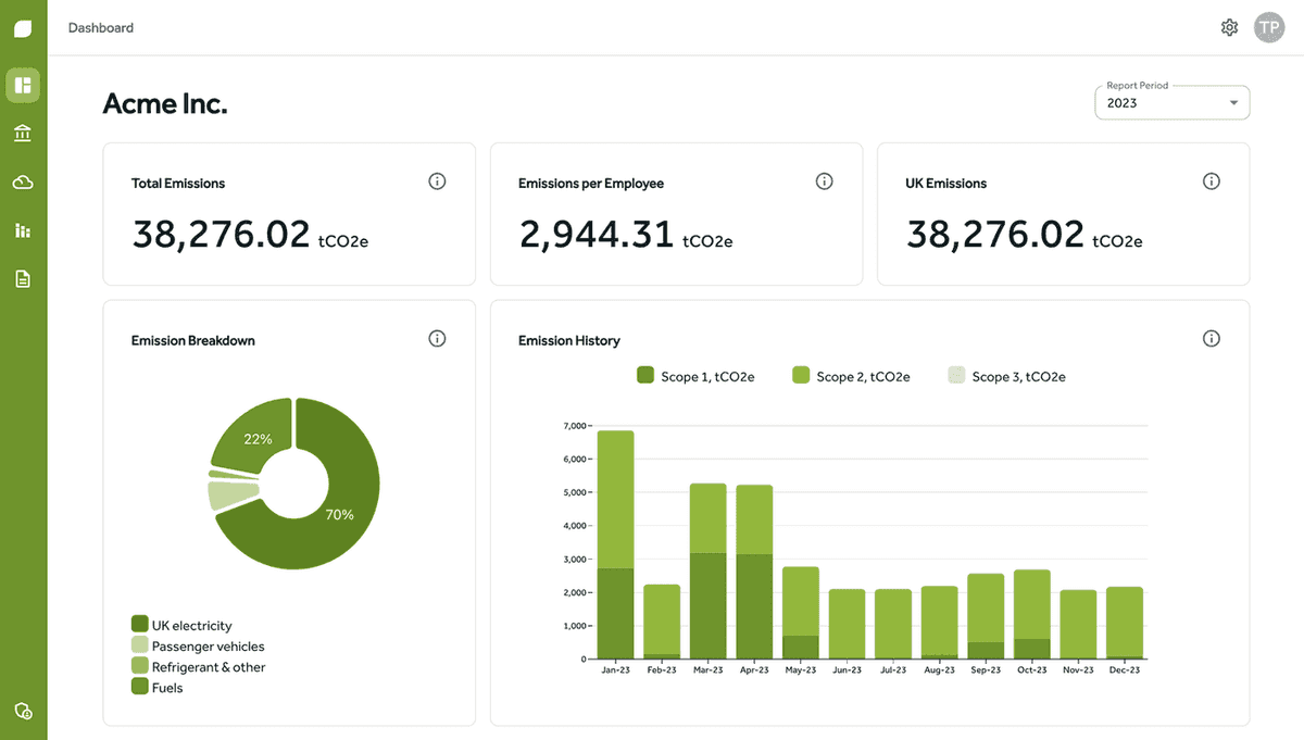 Gaia Carbon Accounting dashboard
