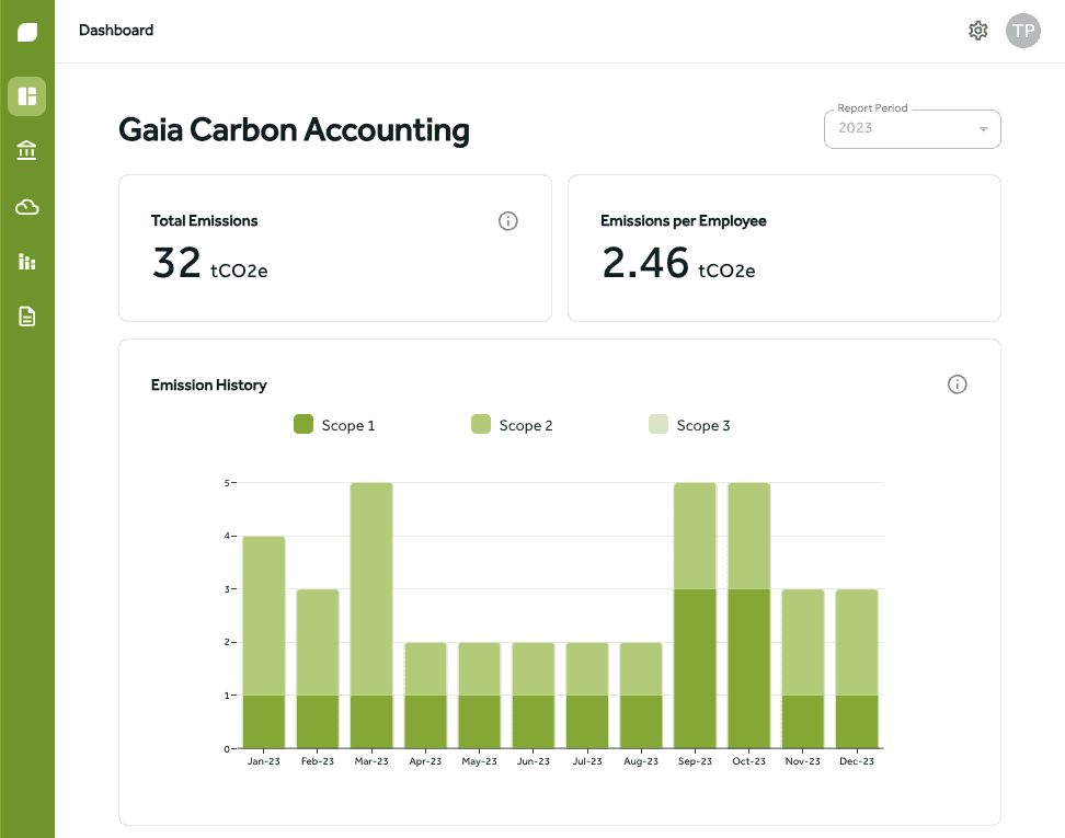 Gaia Carbon Accounting UI